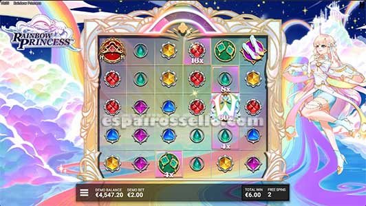 Kesimpulan Ulasan Ratu Slot 303 Rainbow Princess